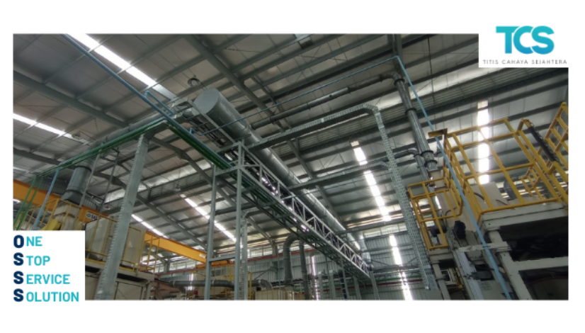 Sistem ducting
