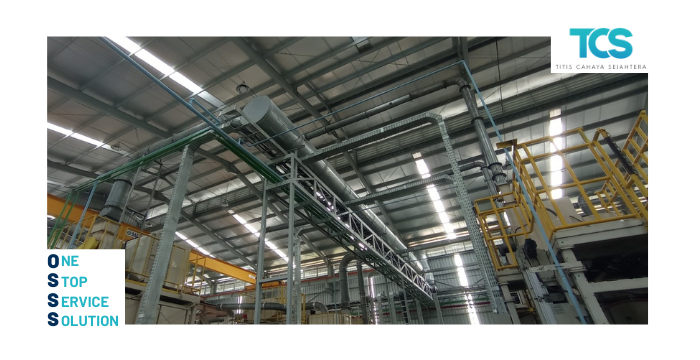 Sistem ducting Sistem ducting